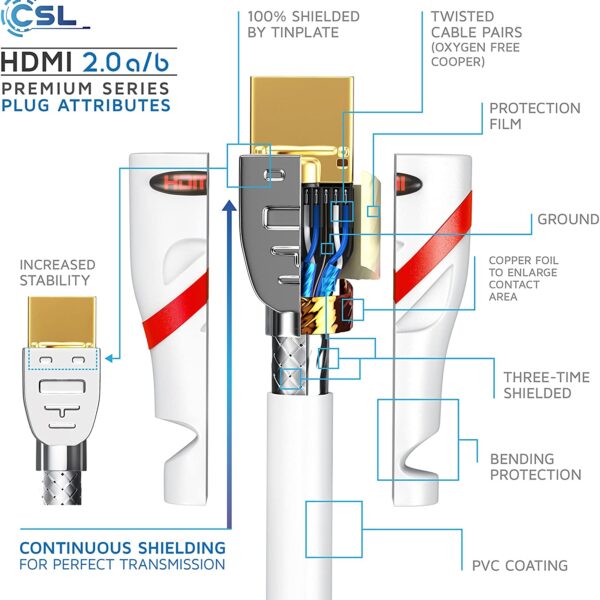 Second image of CSL - 10m 4K UHD HDMI 2.0 b Cable - 60Hz 2160p 4x4x4 Ultra High Speed with Ethernet Lead - ARC and CEC - Deep Color - fully HDCP compliant HD Ready 3D TV Playstation 4 Pro Fire TV XBOX