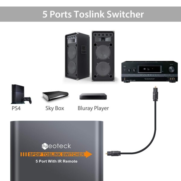 Second image of Toslink Switcher 5 Ports 5x1 Toslink Digital Optical Audio Switcher with IR Remote Control